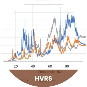 HVRS